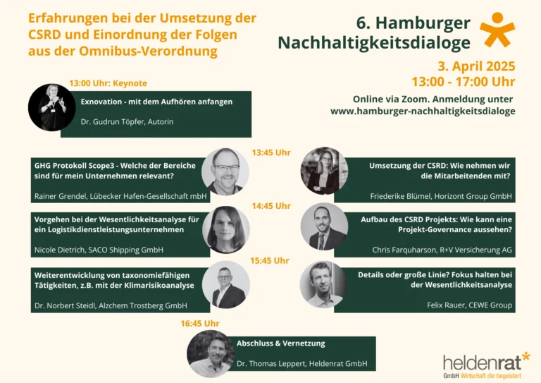 Programm 6. Hamburger Nachhaltigkeitsdialoge